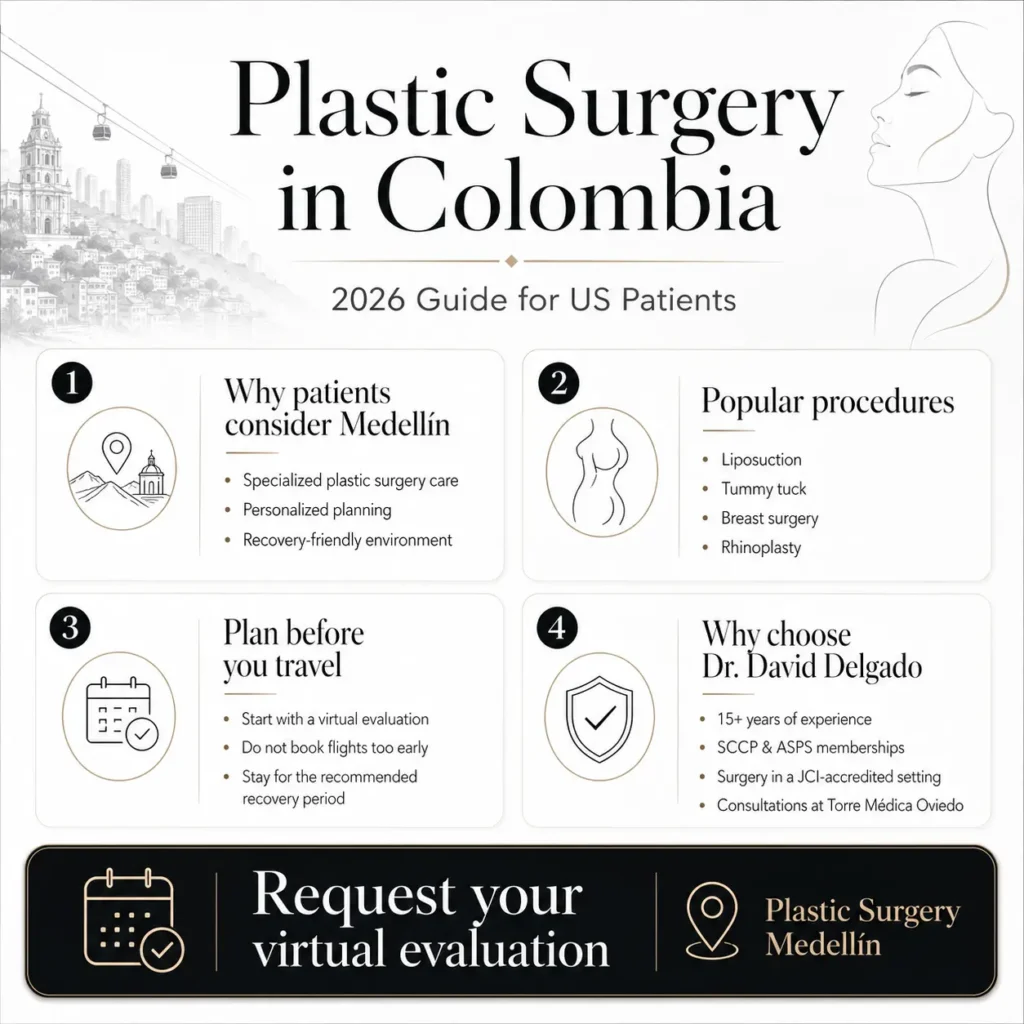 Plastic Surgery in Colombia- Plastic Surgery Medellín